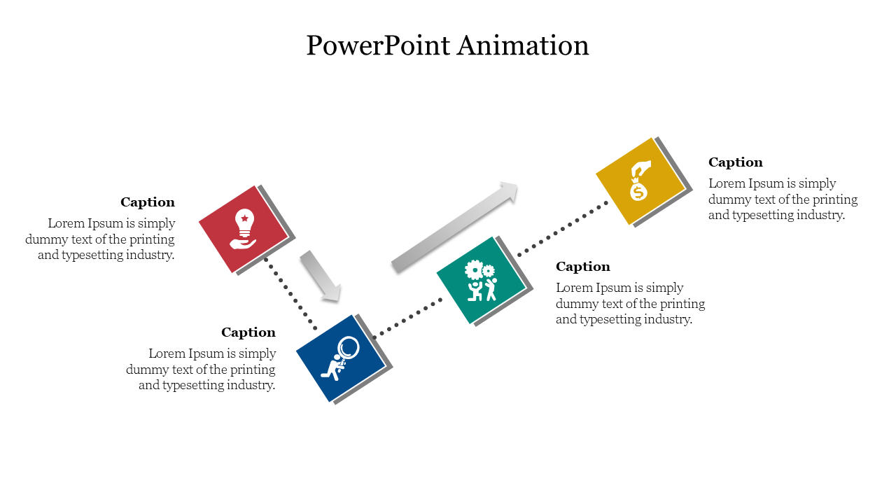 Best PowerPoint Animation Template For Presentation Slides